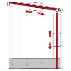 Fiamma Caravan Support Leg -Online Camping Angebote 11673 3 fiamma caravan support leg markise 4