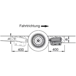 Wohnwagen-Rangierhilfe AL-KO Ranger -Online Camping Angebote al ko ranger rangierhilfe fahrtrichtung anbringung 1000 3 17708
