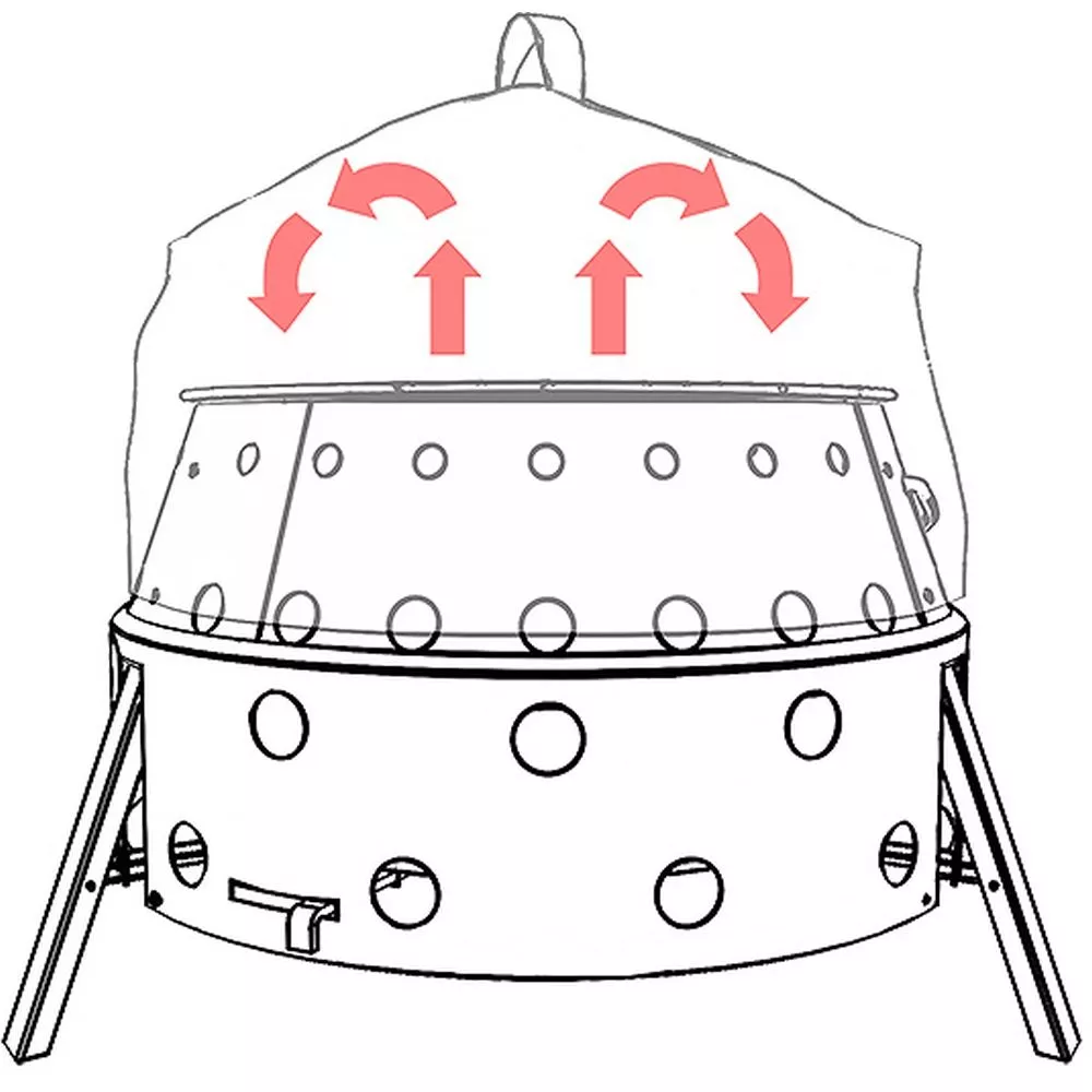 Petromax Umluftkuppel Für Atago, Dutch Oven Ft6 Und Ft9 4 Petromax Umluftkuppel Für Atago, Dutch Oven Ft6 Und Ft9 – Bild 2