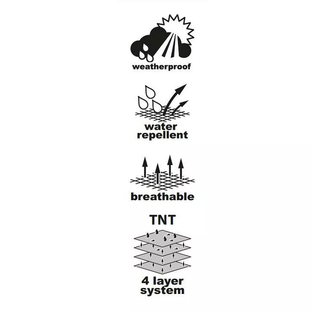 Wohnmobil-Schutzhülle Brunner Pro Cover Design 12M Fiat Ducato 636 6 Wohnmobil-Schutzhülle Brunner Pro Cover Design 12M Fiat Ducato 636 – Bild 4