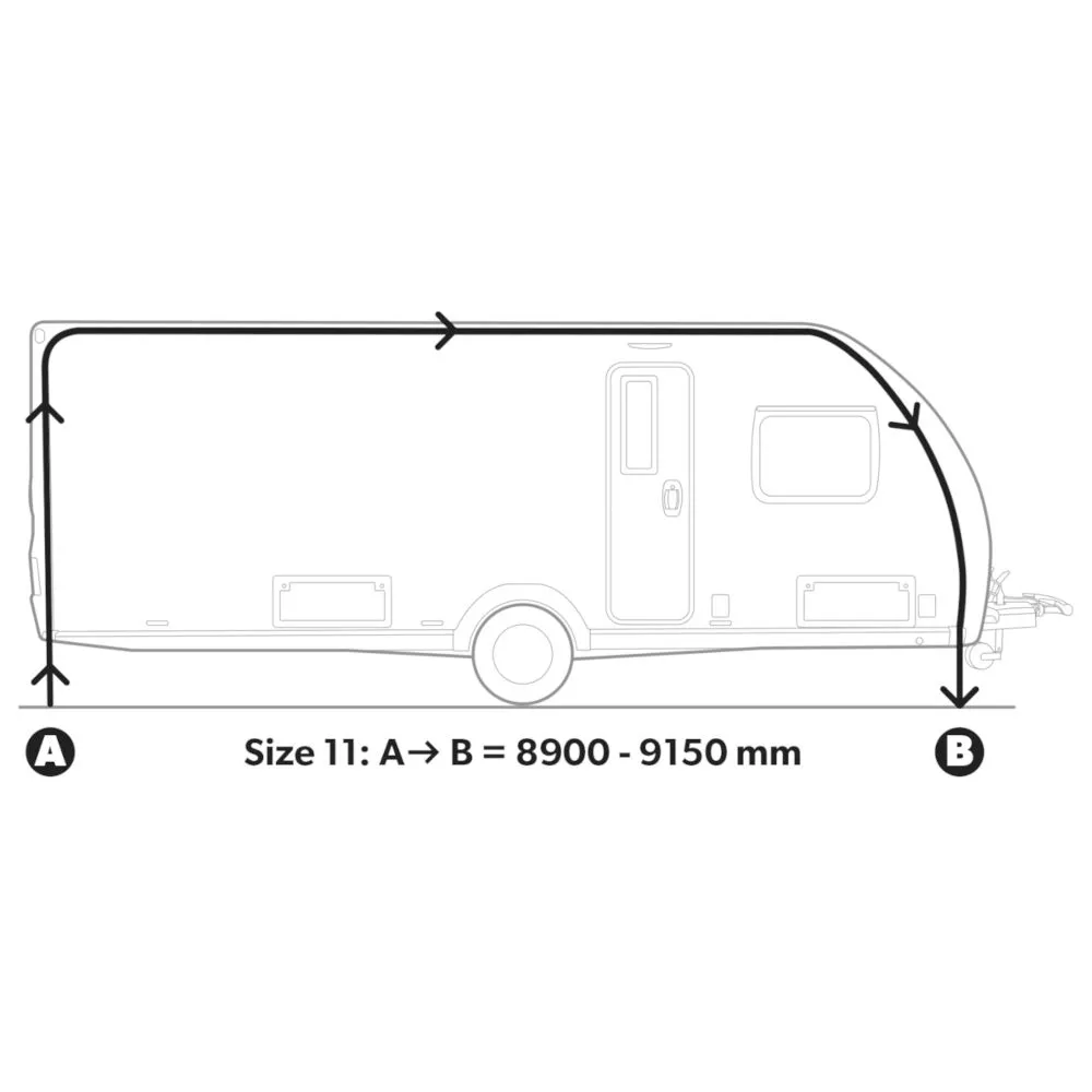Wohnwagenvorzelt Dometic Residence AIR Tour | Grösse 11 | 890 - 915 Cm 4 Wohnwagenvorzelt Dometic Residence AIR Tour | Grösse 11 | 890 - 915 Cm – Bild 2