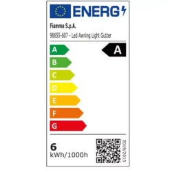 Fiamma LED Türbeleuchtung Mit Rinne -Online Camping Angebote fiamma led tuerbeleuchtung mit rinne lampe 1000 4 6544