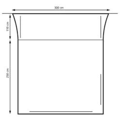 Wohnmobilvorzelt Eurotrail Portofino RV Air 11 Wohnmobilvorzelt Eurotrail Portofino RV Air -Online Camping Angebote groesse skizze masse eurotrail portofino rv air freistehendes aufblasbares kastenwagen vorzelt wohnmobilvorzelt 1000 4 22013