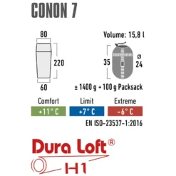Deckenschlafsack High Peak Conon 7 -Online Camping Angebote high peack schlafsack conon 7 technische daten deckenschlafsack hellgrau 1000 2 25294