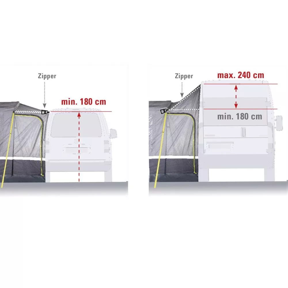Busvorzelt High Peak Tramp 2.0 11 Busvorzelt High Peak Tramp 2.0 – Bild 9