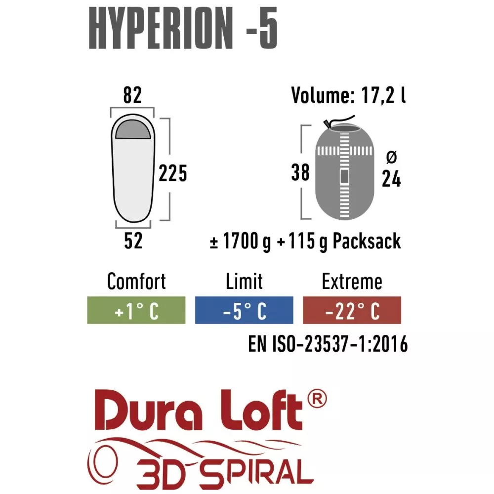 Mumienschlafsack High Peak Hyperion -5 10 Mumienschlafsack High Peak Hyperion -5 – Bild 8