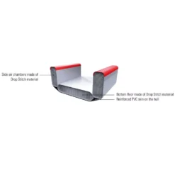 Aufblasbares Kajak Tahe Kayak Air Breeze Full HP3 -Online Camping Angebote material inflatable full hp 3 kayaks drop stitch luftkammern boden pvc aussenhaut tahe kajak kayak air breeze aufblasbares airbreeze kajak 1000 3 22479