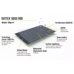 Sonnenschutz Outwell Canopy Tarp L -Online Camping Angebote material outtex 6000 pro outwell canopy tarp l sonnensegel wetterschutz sonnendach zelt 1000 9 26718