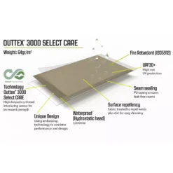 Busvorzelt Outwell Seacrest 24 Busvorzelt Outwell Seacrest -Online Camping Angebote outtex 3000 seacrest wassersaeule wasserdicht outwell 1000 10 26664