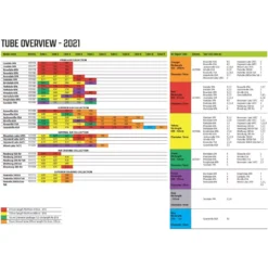 Luftschlauch-Reparatur-Set Outwell Air Repair Tube - Violett 7 Luftschlauch-Reparatur-Set Outwell Air Repair Tube - Violett -Online Camping Angebote outwell air repair tube uebersicht 2021 ersatzschlauch fuer aufblasbare zelte 1000 2 23589