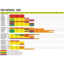 Luftschlauch-Reparatur-Set Outwell Air Repair Tube - Orange B -Online Camping Angebote outwell air repair tube uebersicht 2022 ersatzschlauch fuer aufblasbare zelte 1000 4 26827