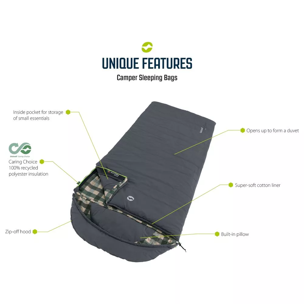 Deckenschlafsack Outwell Camper, Reissverschluss Links 8 Deckenschlafsack Outwell Camper, Reissverschluss Links – Bild 6