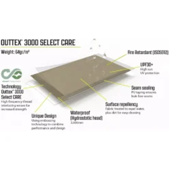 Heckzelt Outwell Dunecrest L -Online Camping Angebote outwell dunecrest l outtex 3000 1000 7 25719