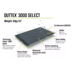 Camping Windschutz Outwell Oklahoma Windscreen -Online Camping Angebote outwell oklahoma windscreen camping windschutz outtex 3000 select material 3 27586