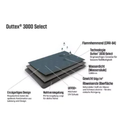 Busvorzelt Outwell San Diego 22 Busvorzelt Outwell San Diego -Online Camping Angebote outwell outtex 3000 select wasserdicht reissfest 1000 9 28399