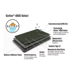 Aufblasbares Sonnensegel Outwell Touring Shelter Air -Online Camping Angebote outwell outtex 4000 select wasserdicht reissfest 1000 10 24400