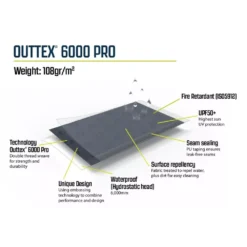 Camping Windschutz Outwell Wisconsin Windscreen -Online Camping Angebote outwell wisconsin windscreen camping windschutz outtex 3000 select material 1000 4 27588