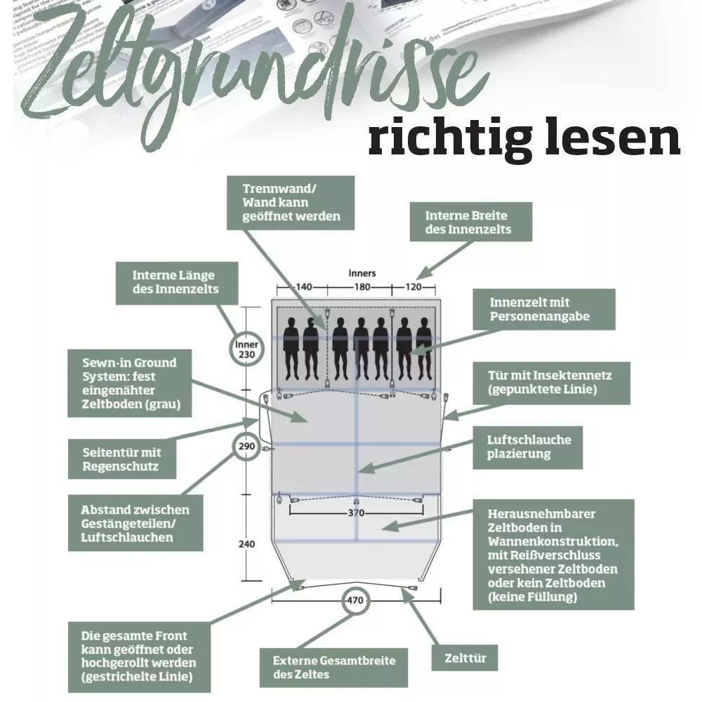 Outwell Phoenix 5 Campingzelt 14 Outwell Phoenix 5 Campingzelt – Bild 12