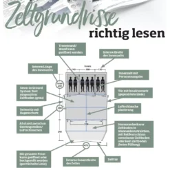 Aufblasbares Buszelt Outwell Parkville 200SA -Online Camping Angebote outwell zeltgrundrisse richtig lesen beschreibung zelteigenschaften 1000 18 24239