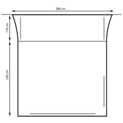 Busvorzelt Eurotrail San Marino Air -Online Camping Angebote san marino air busvorzelt eurotrail groesse 1000 6 20649