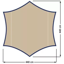 Sonnensegel Eurotrail Tarp Morgan -Online Camping Angebote sonnensegel eurotrail tarp morgan 2 1 8642