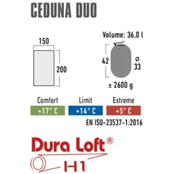 Deckenschlafsack 2 Personen High Peak Ceduna Duo -Online Camping Angebote temperatur groessen angaben high peak ceduna duo blauer doppel campingschlafsack 1000 3 25290