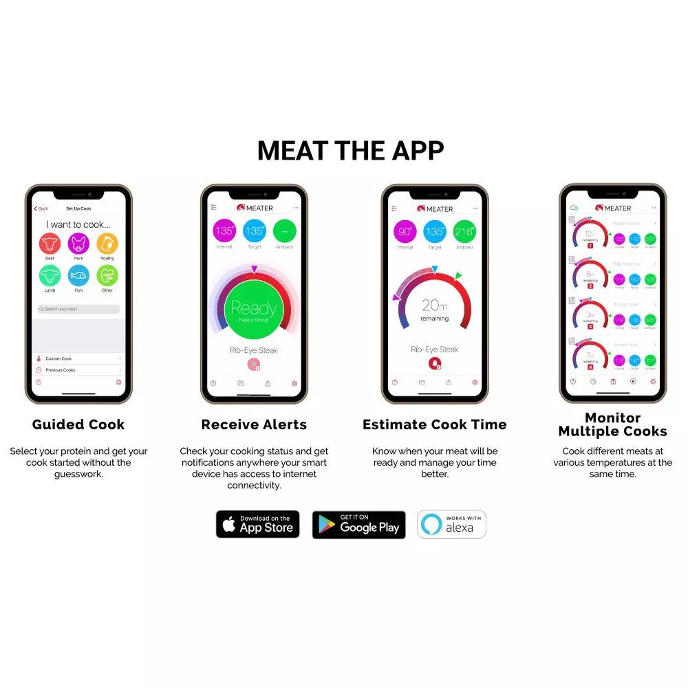 Kabelloses Grillthermometer Traeger Meater Plus 6 Kabelloses Grillthermometer Traeger Meater Plus – Bild 4