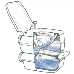 Camping Chemietoilette Fiamma BI-POT 39 -Online Camping Angebote tragbare camping toilette fiamma bi pot chemie toilette tragbare toilette 2 2 13917