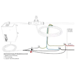 WM Aquatec UV-C LED-Wasserdesinfektions-Set -Online Camping Angebote uv c led wm aquatec wasser desinfektions set 1000 3 27782