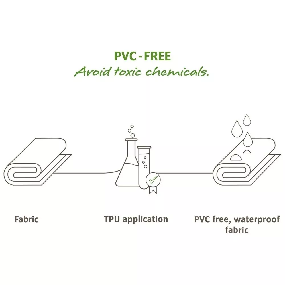 Trekking-Kuppelzelt VAUDE Campo Grande XT 4P, Chute Green 8 Trekking-Kuppelzelt VAUDE Campo Grande XT 4P, Chute Green – Bild 6