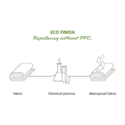 Geräumiger Kulturbeutel VAUDE Tecowash II, Black -Online Camping Angebote vaude tecowash ii kosmetiktasche eco finish 1000 3 20874