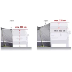 Freistehendes Buszelt High Peak Trentino 2.0 -Online Camping Angebote vorzelt fuer busse campingbusse high peak trentino 2 0 verstellbare anschlusshoehe 1000 7 22660