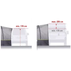 Freistehendes Busvorzelt High Peak Avio 2.0 16 Freistehendes Busvorzelt High Peak Avio 2.0 -Online Camping Angebote vorzelt high peak avio 2 0 fuer campingbus minivans anschlusshoehe 1000 6 22661